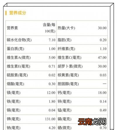 为什么许多人喜欢草莓