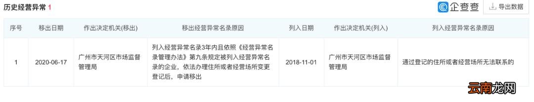 唯品会上卖的都是真的吗 唯品会的东西是真的吗