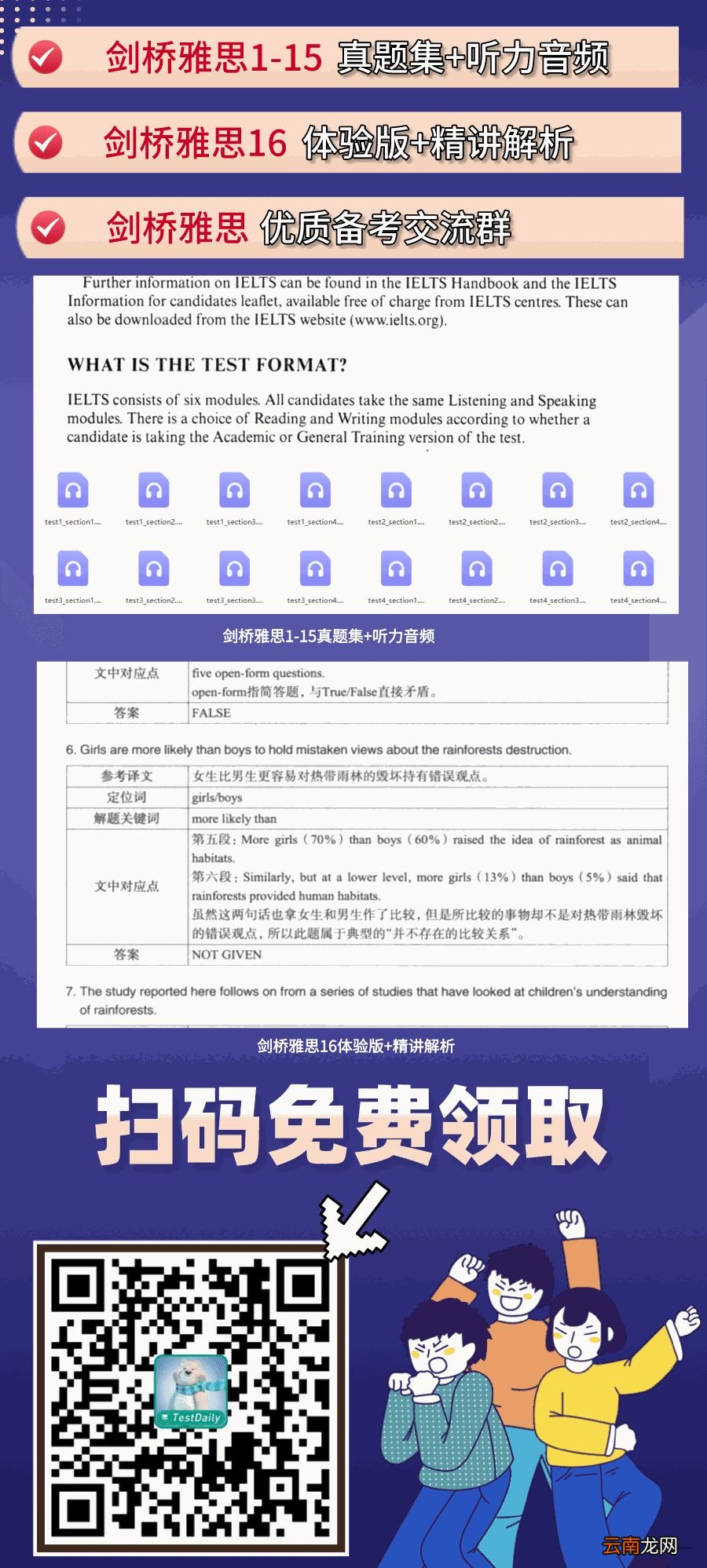 雅思图表小作文万能模板-雅思小作文万能模板之图表描述