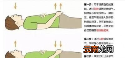 腰为什么会变粗