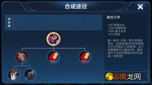 廉颇垫底,项羽已凉,S25第一坦克出炉,自带破军被动