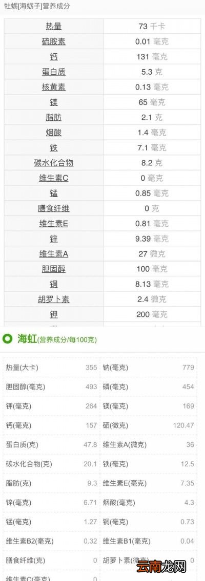 个问题哪种性比价更高