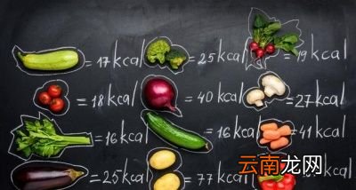 最多能吃多少猪油呢