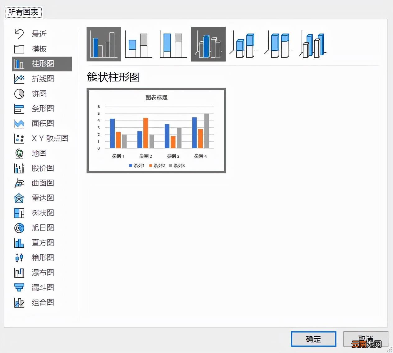 PPT生成图标的步骤和过程 图表制作软件有哪些