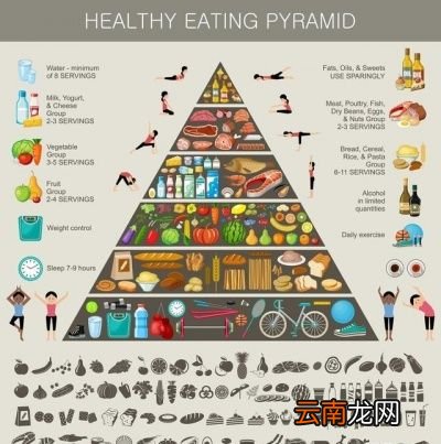 吃猪油到底能不能引起心血管疾病呢