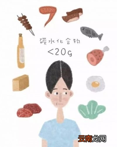 减肥不吃主食真的有用吗