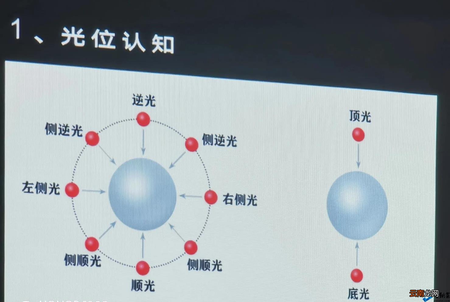 短视频怎么拍好看 拍短视频入门基础