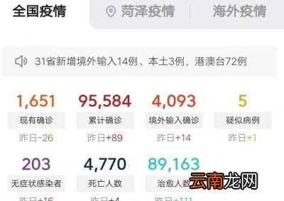 在当前的疫情形势之下坐火车回家安全吗