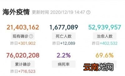 在当前的疫情形势之下坐火车回家安全吗
