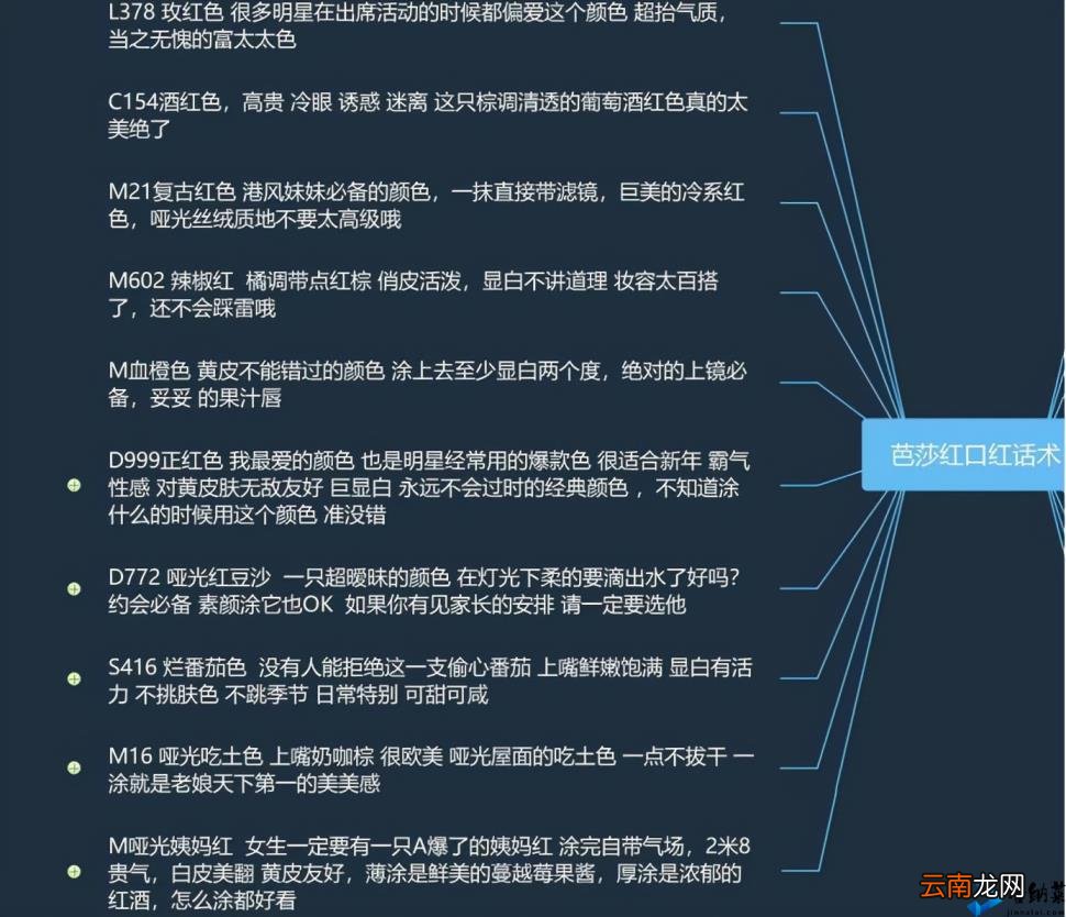 服装直播带货详细脚本 直播卖货的营销技巧