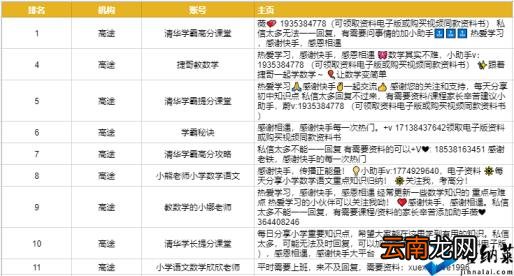 短视频代运营一般费用明细 15秒短视频制作价格