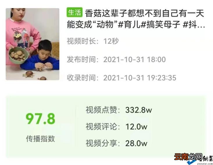 飞瓜数据分析平台 短视频大数据分析报告