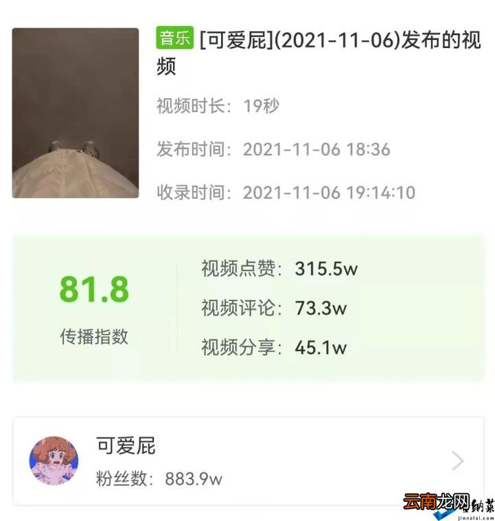 飞瓜数据分析平台 短视频大数据分析报告
