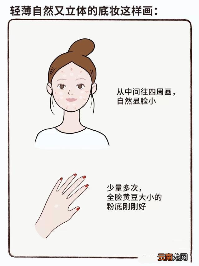 化彩妆需要的化妆品 彩妆需要哪些化妆品