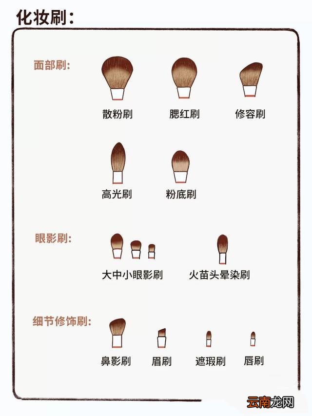 化彩妆需要的化妆品 彩妆需要哪些化妆品