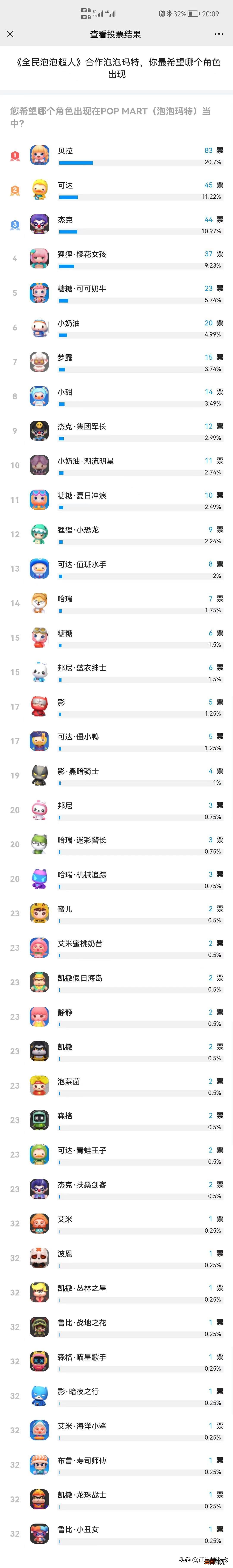 2022什么游戏最好玩最火 现在手游什么游戏好玩