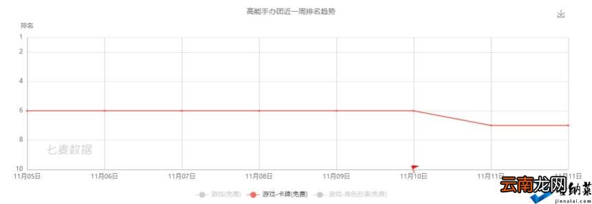 抖音怎么直播游戏教程 手机一边直播一边打游戏的方法