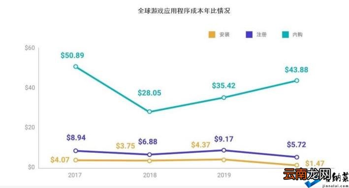 抖音怎么直播游戏教程 手机一边直播一边打游戏的方法