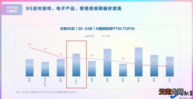 抖音怎么直播游戏教程 手机一边直播一边打游戏的方法
