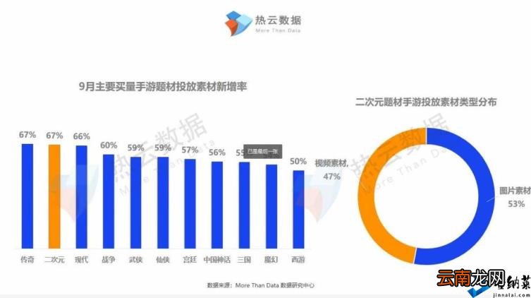 抖音怎么直播游戏教程 手机一边直播一边打游戏的方法