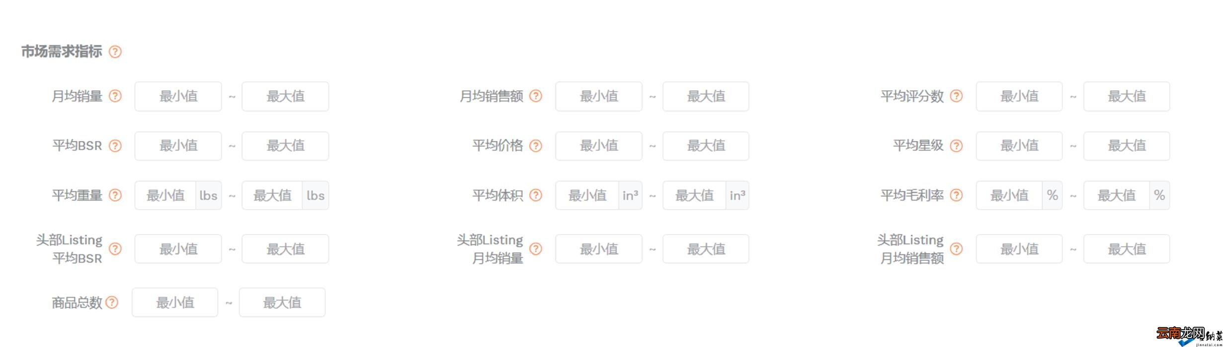选品数据分析实例 电子商务可行性分析报告