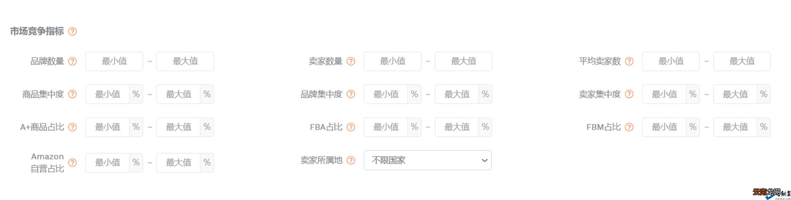 选品数据分析实例 电子商务可行性分析报告