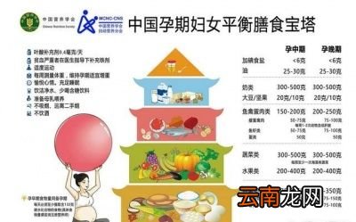 妊娠糖尿病的孕妇一天要吃多少水果呢