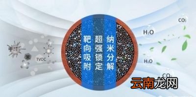 方法二分解甲醛才是真除醛