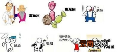 突发心绞痛如何急救