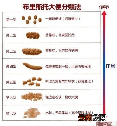 面对宝宝便秘家长能做些什么