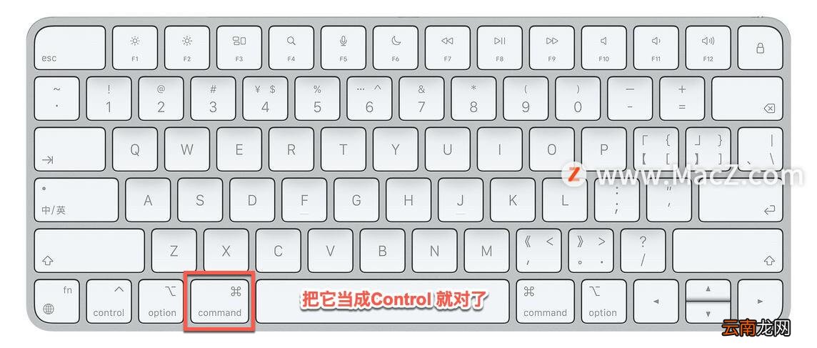 mac常用快捷键一览 mac快捷键大全示意图