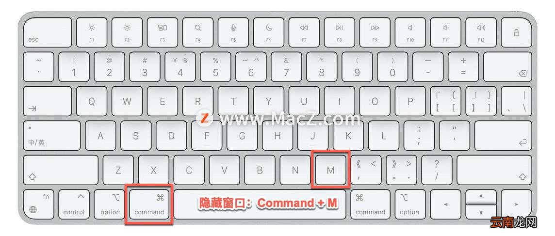 mac常用快捷键一览 mac快捷键大全示意图