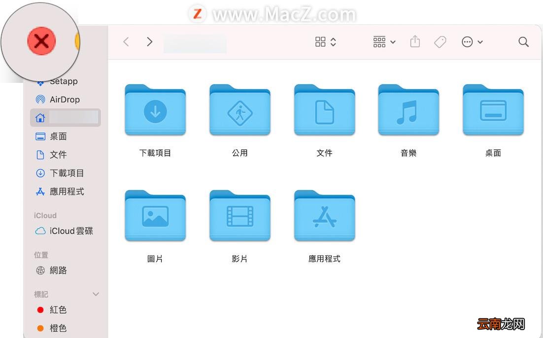 mac常用快捷键一览 mac快捷键大全示意图