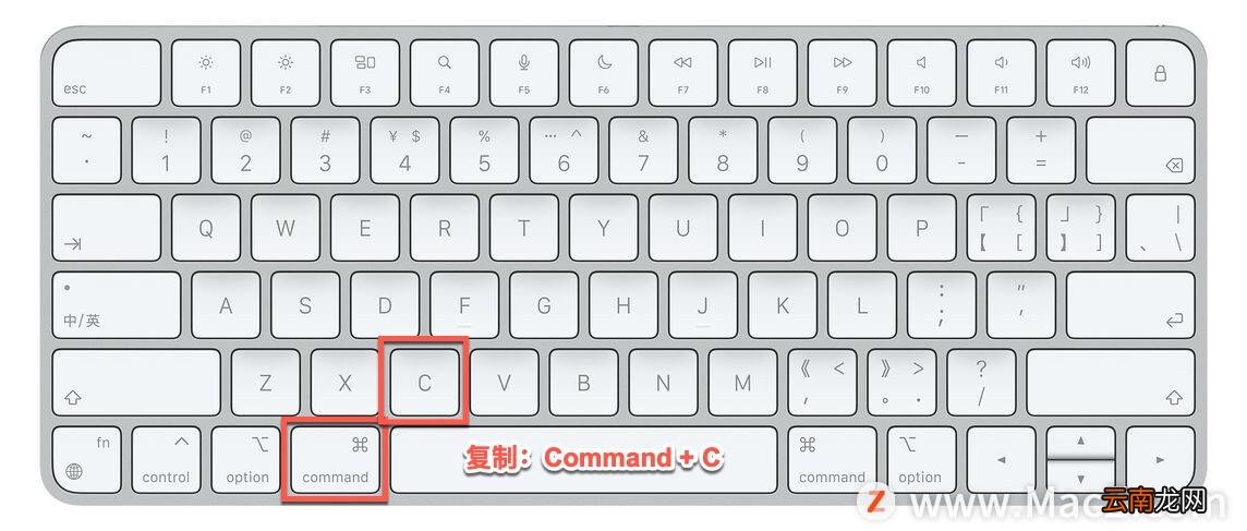 mac常用快捷键一览 mac快捷键大全示意图