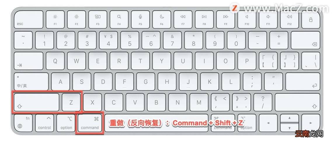 mac常用快捷键一览 mac快捷键大全示意图