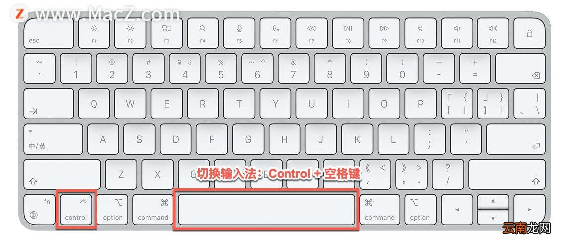 mac常用快捷键一览 mac快捷键大全示意图