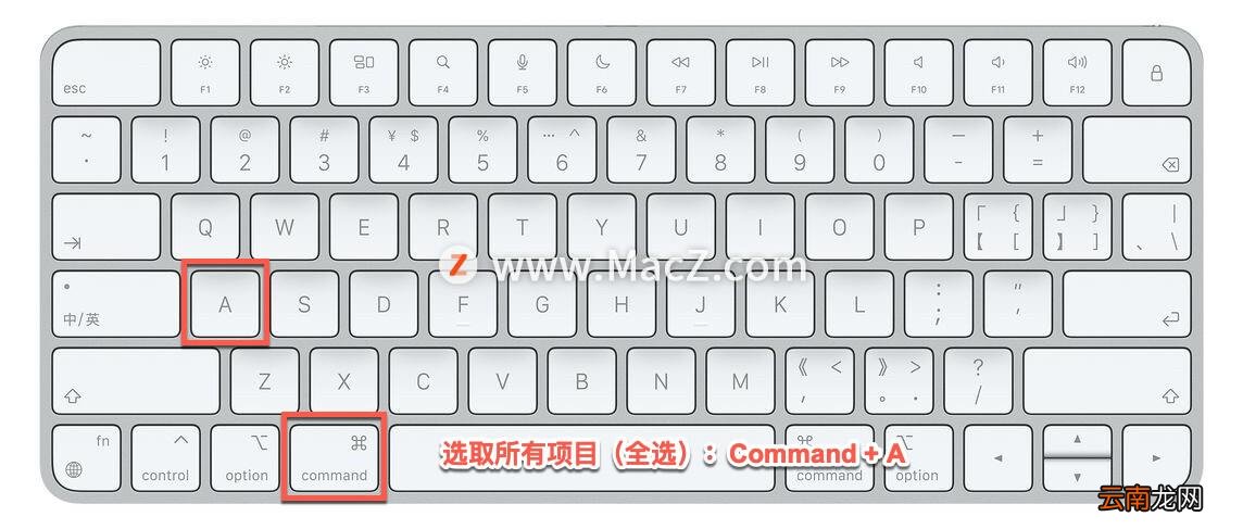mac常用快捷键一览 mac快捷键大全示意图