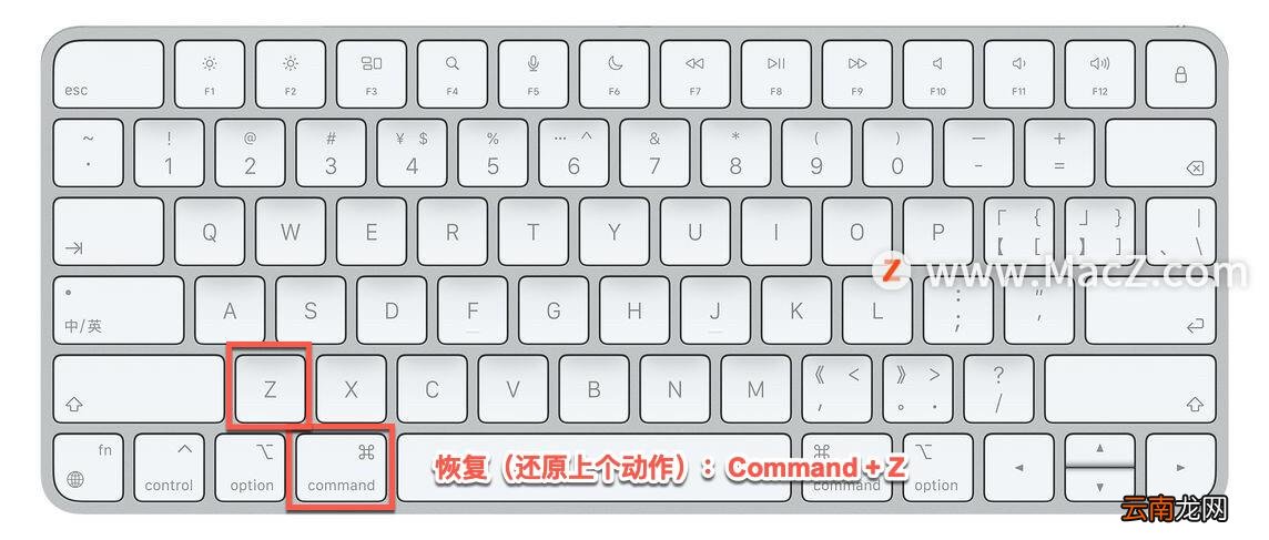 mac常用快捷键一览 mac快捷键大全示意图