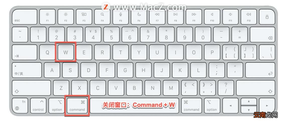 mac常用快捷键一览 mac快捷键大全示意图