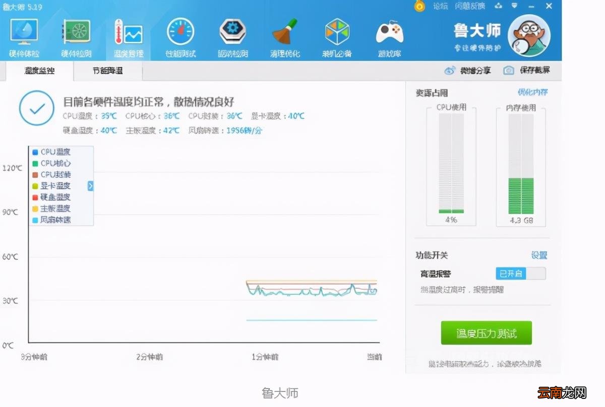 CPU智能降温怎么弄 cpu降温妙招