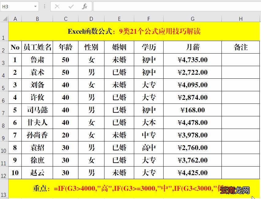 excel公式大全有图详解 excel函数公式大全及图解
