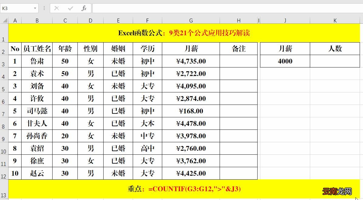 excel公式大全有图详解 excel函数公式大全及图解