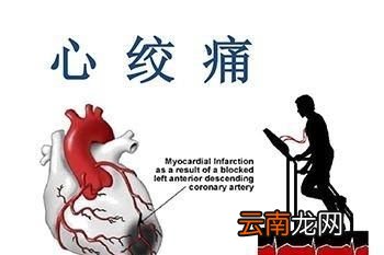 心绞痛得厉害怎么办