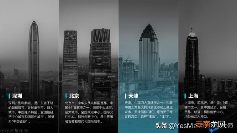 ppt图片怎么布局美观 如何调整ppt比例