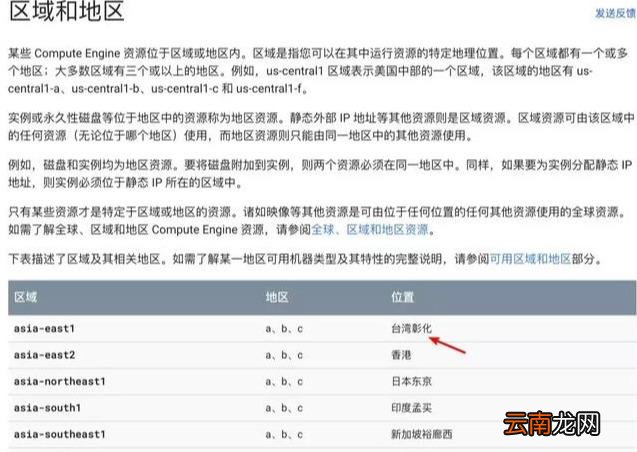 google永久免费的服务器 网址2021年免费不封
