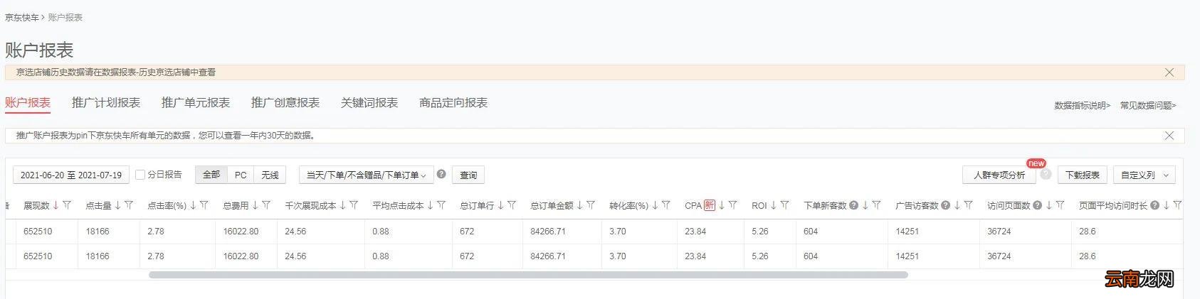 京东快车全面玩法详解 京东直通车怎么开好