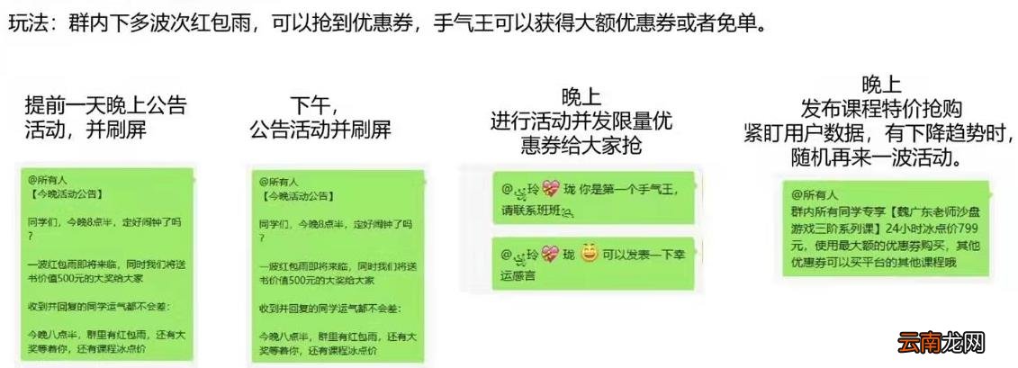 让顾客心动的促销活动 怎么做促销最吸引顾客