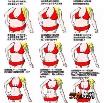 怎么练腹肌才能让它尽现出来呢