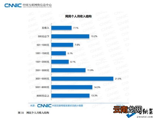 知乎上的经典回答 如何评价知乎