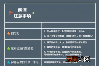 哪些酒需要醒酒